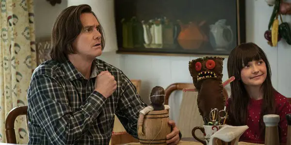 Actor Profile: Jim Carrey Actor Profile: Jim Carrey